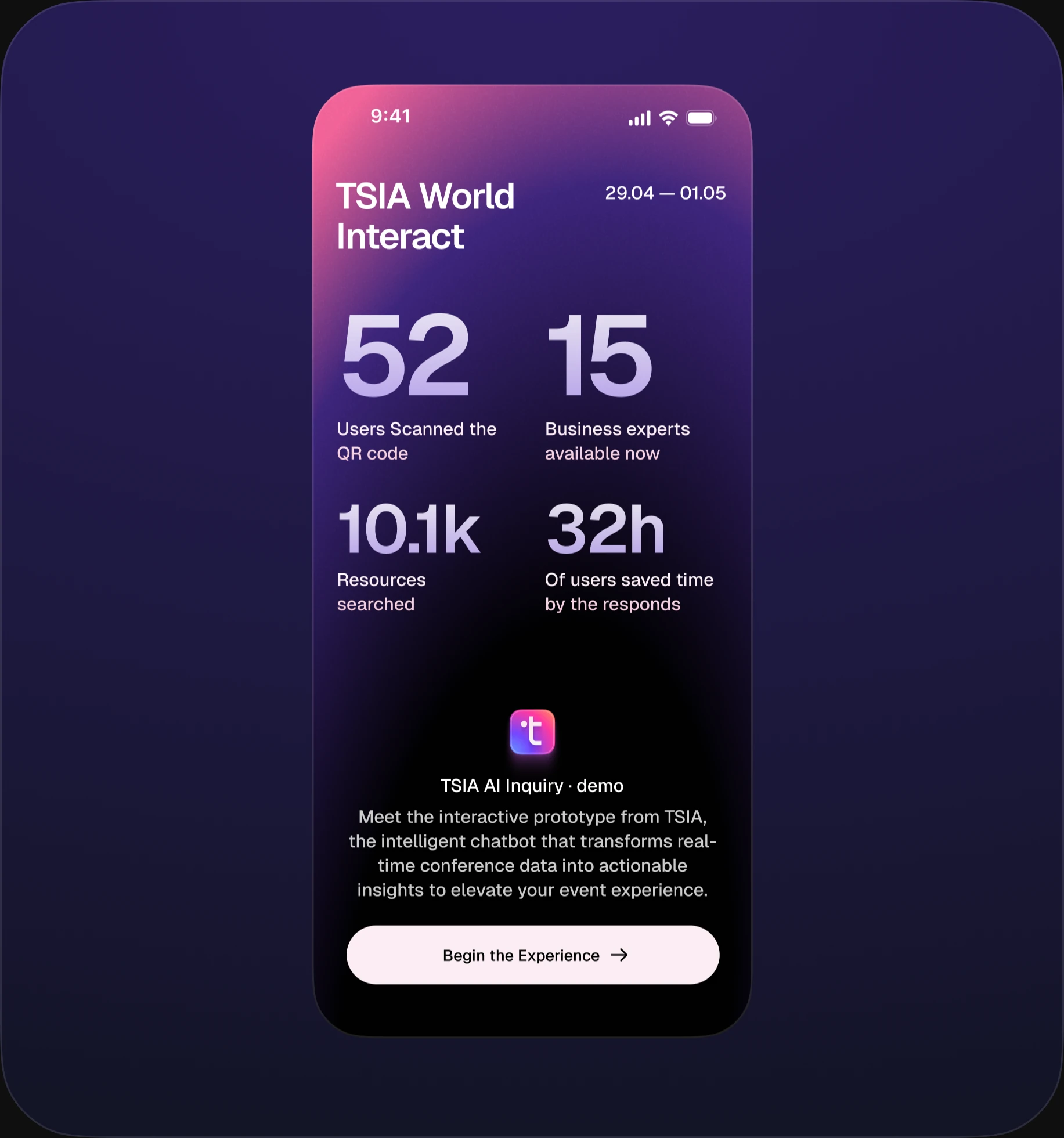 TSIA World Interact stats