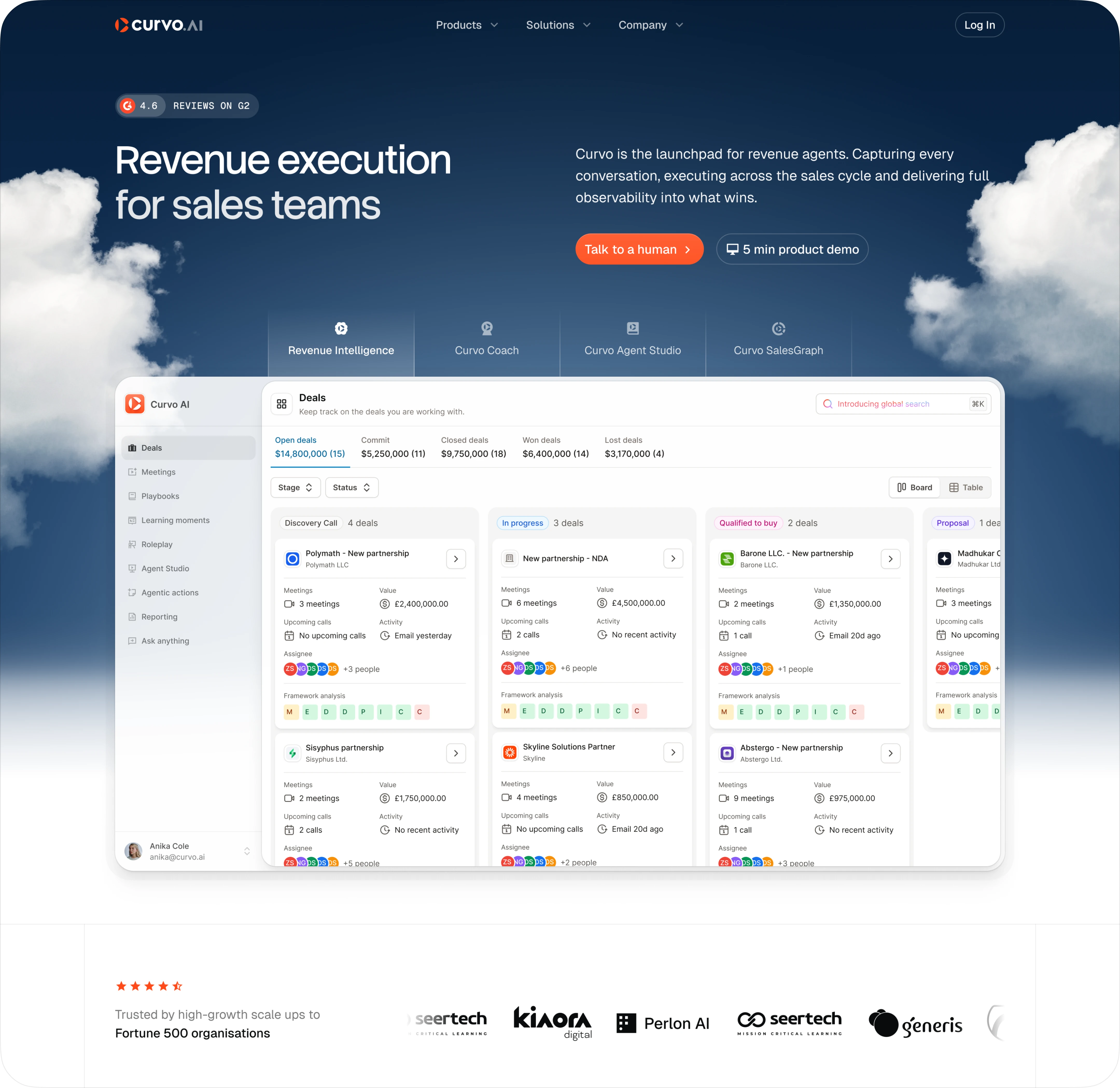 Curvo AI landing page