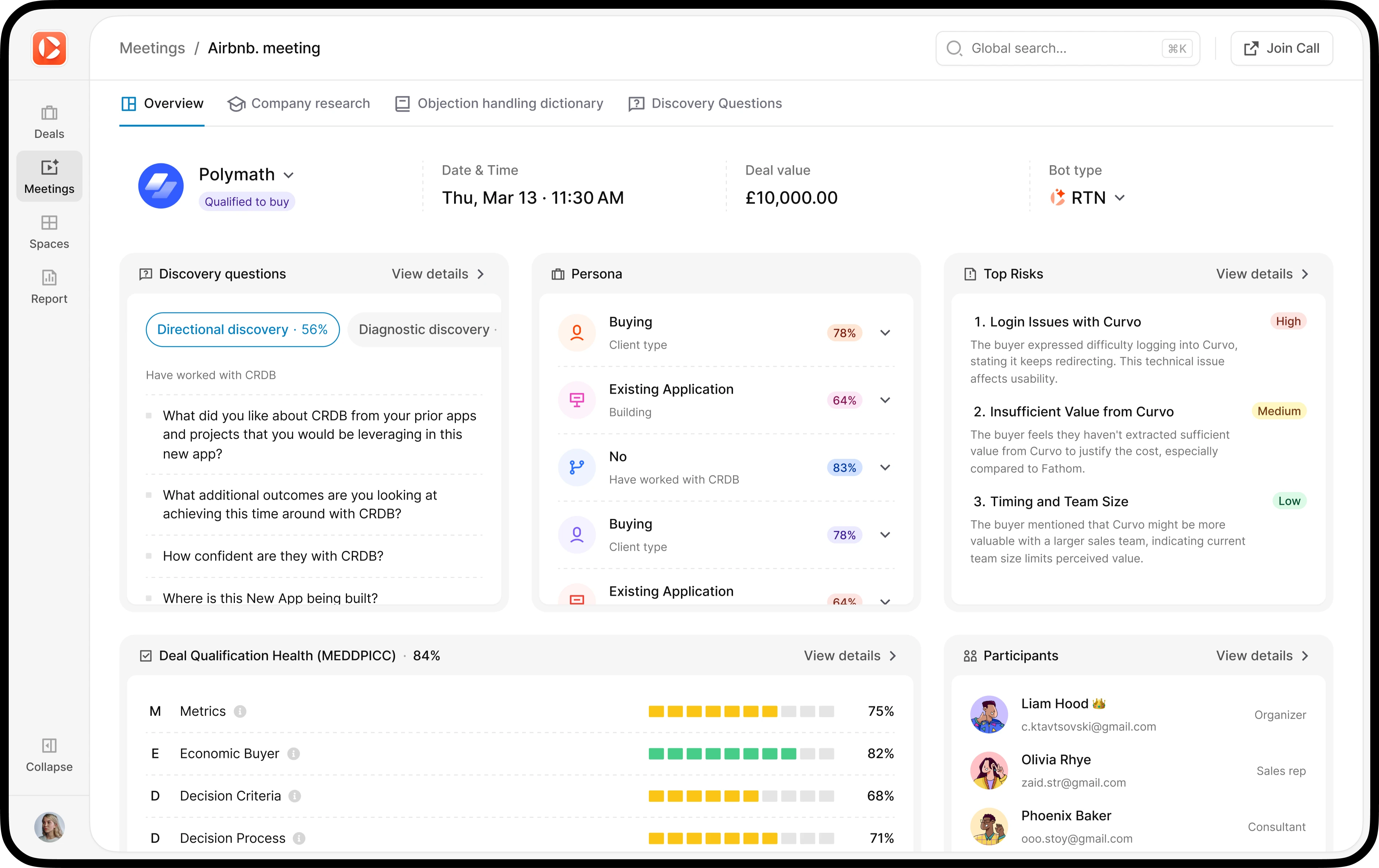 Meeting overview